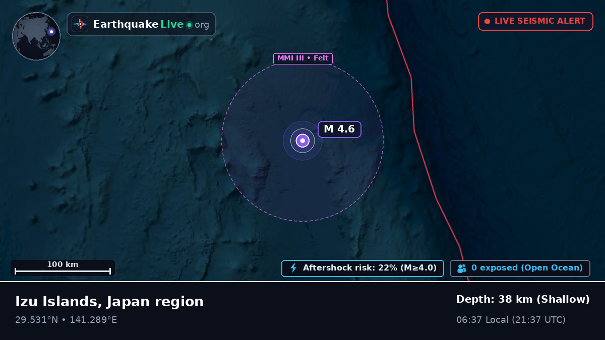 North Pacific Ocean (Japan)