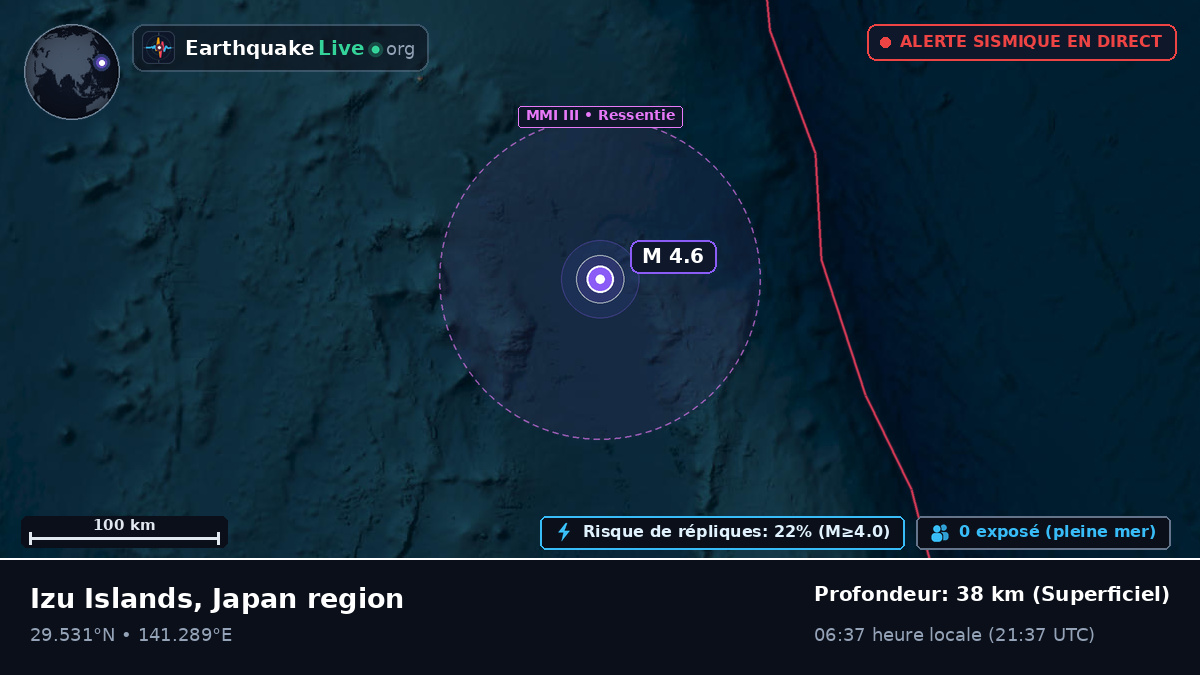 Océan Pacifique Nord (Japon)