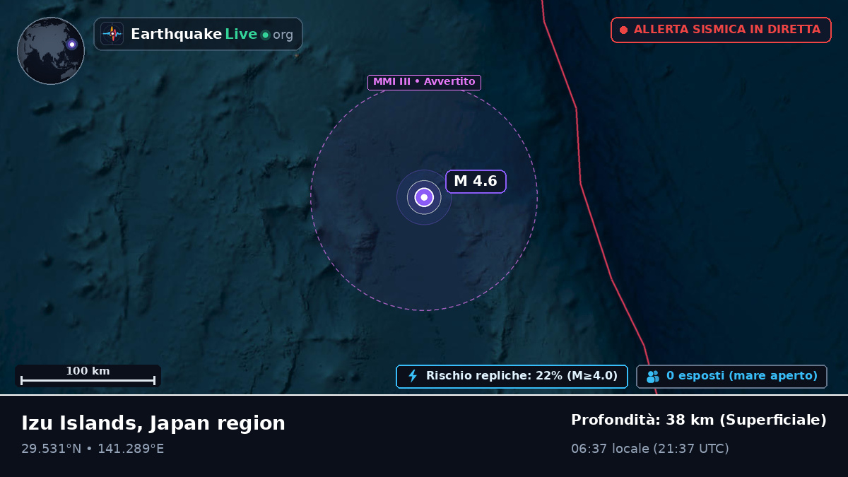 Oceano Pacifico settentrionale (Giappone)