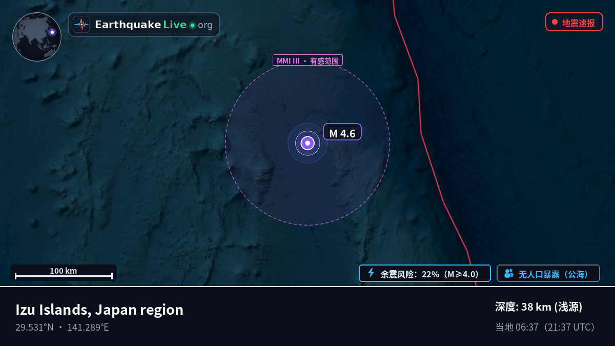 北太平洋 (日本)