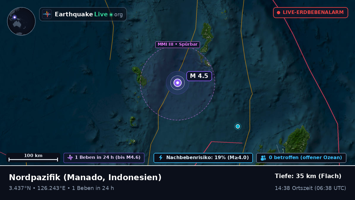 Nordpazifik (Indonesien)