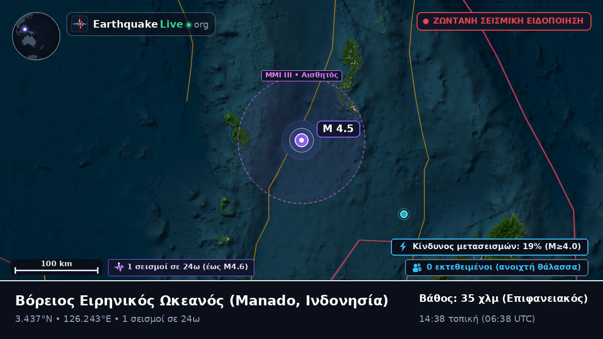Βόρειος Ειρηνικός Ωκεανός (Ινδονησία)