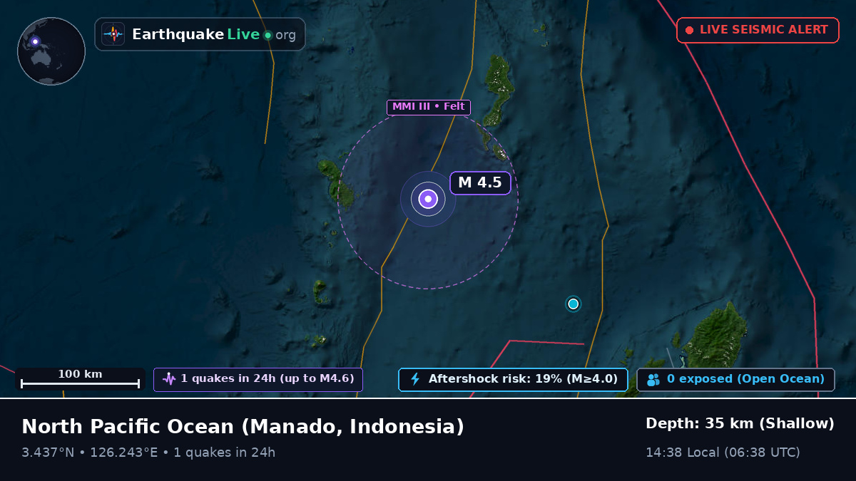 North Pacific Ocean (Indonesia)