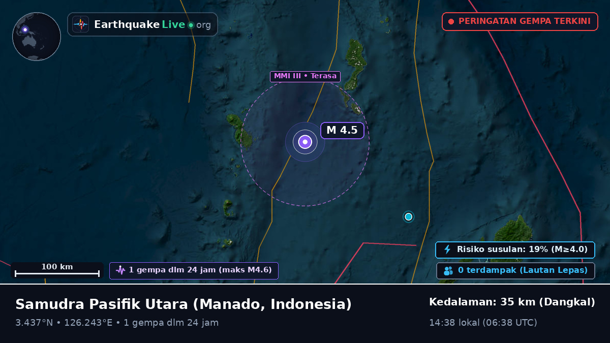 Samudra Pasifik Utara (Indonesia)