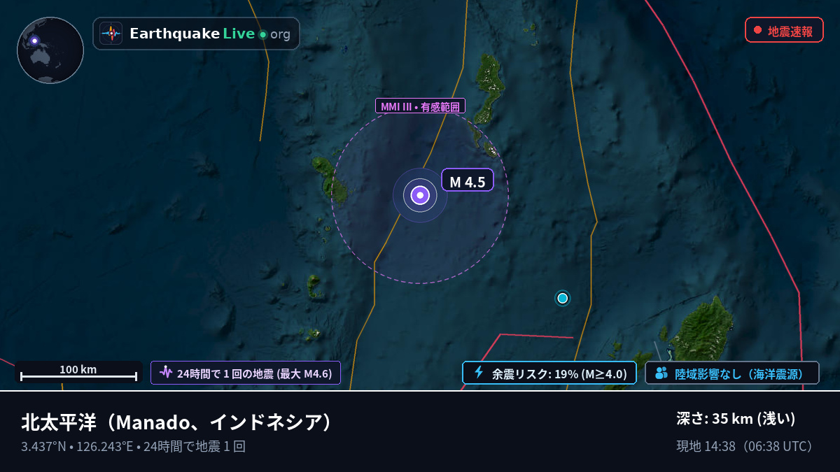 北太平洋 (インドネシア)
