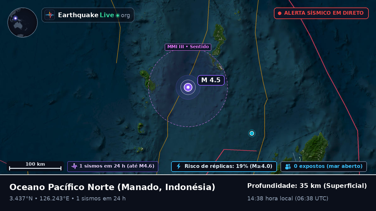 Oceano Pacífico Norte (Indonésia)