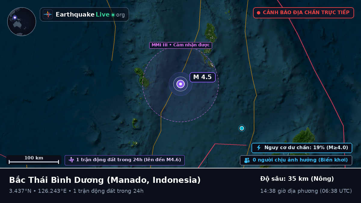 Bắc Thái Bình Dương (Indonesia)