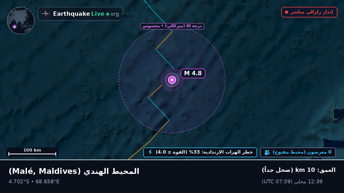 المحيط الهندي (Maldives)
