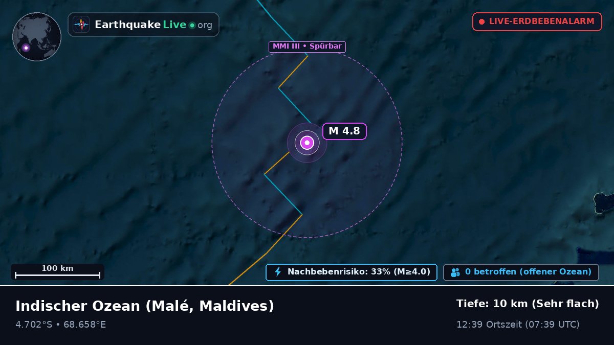 Indischer Ozean (Maldives)