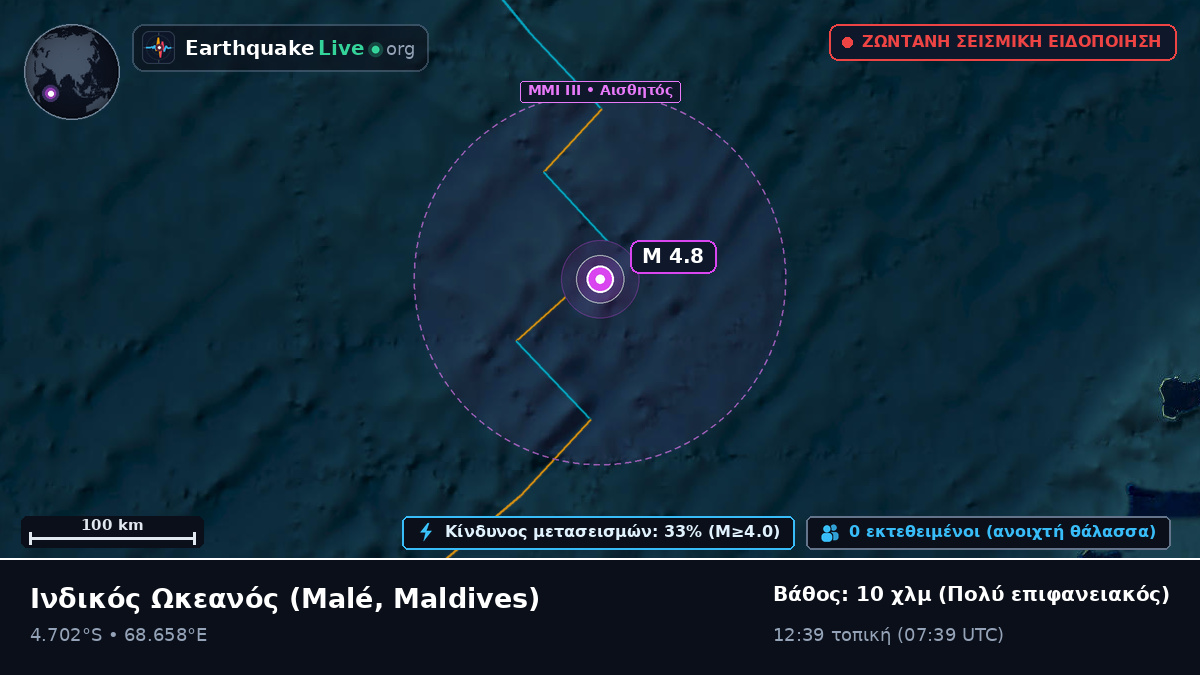 Ινδικός Ωκεανός (Maldives)