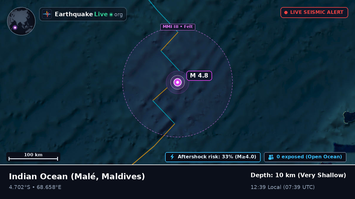 Indian Ocean (Maldives)