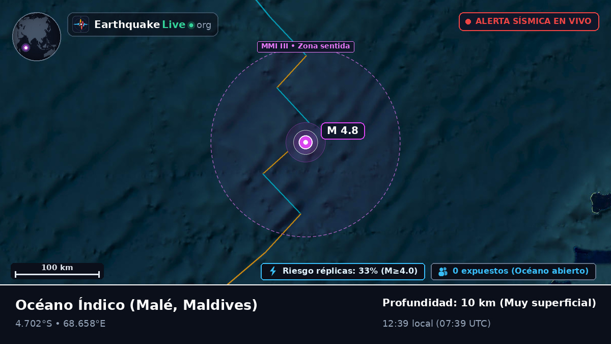 Océano Índico (Maldives)