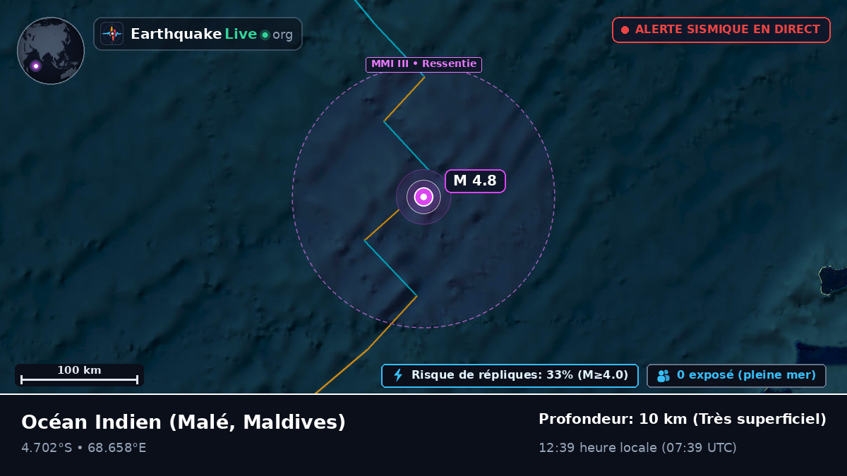 Océan Indien (Maldives)
