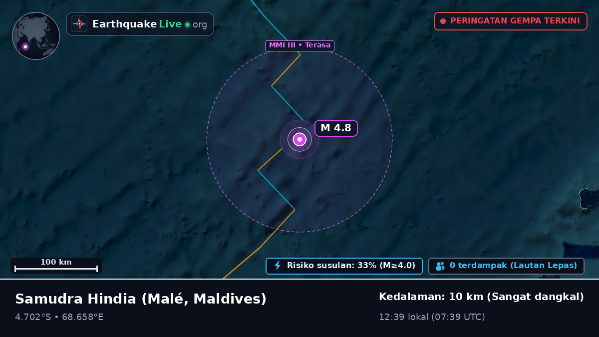 Samudra Hindia (Maldives)