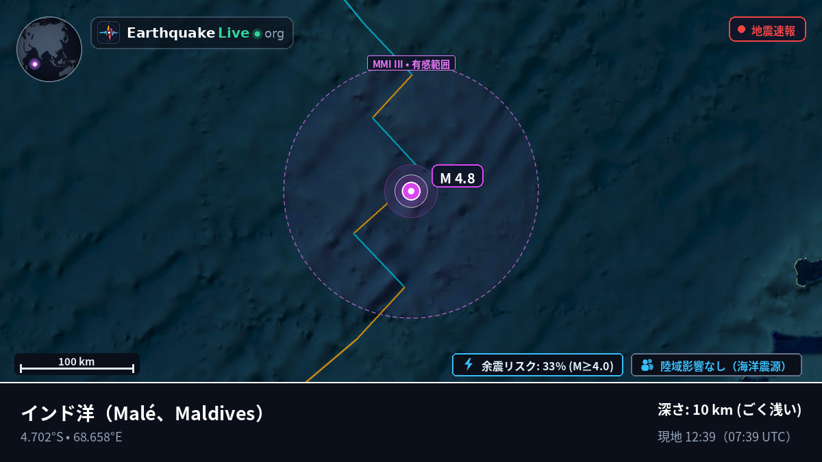 インド洋 (Maldives)