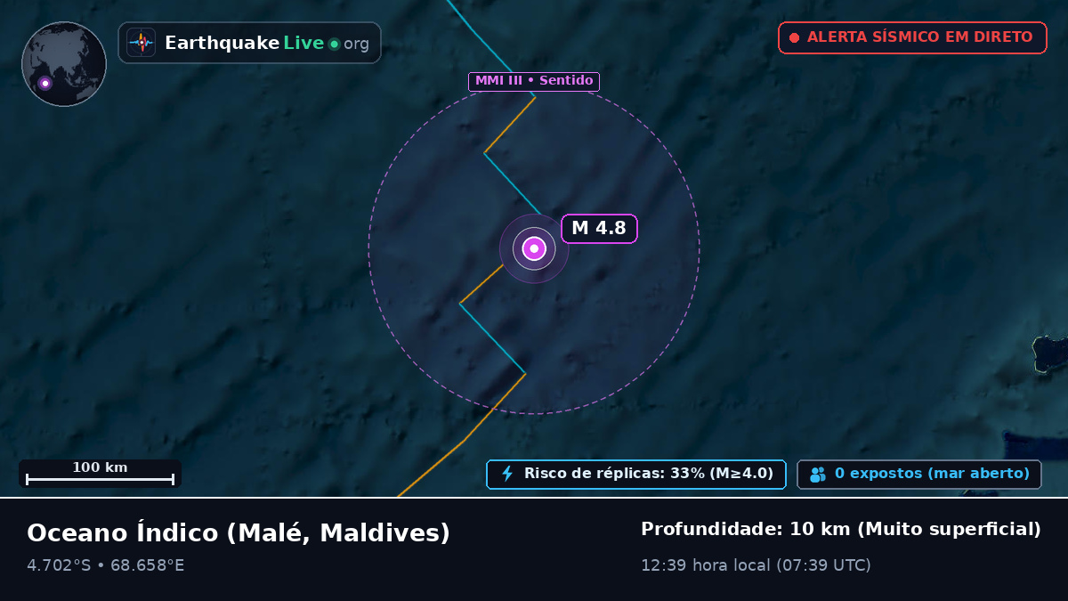 Oceano Índico (Maldives)