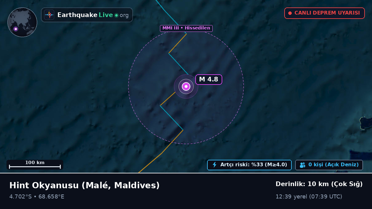 Hint Okyanusu (Maldives)