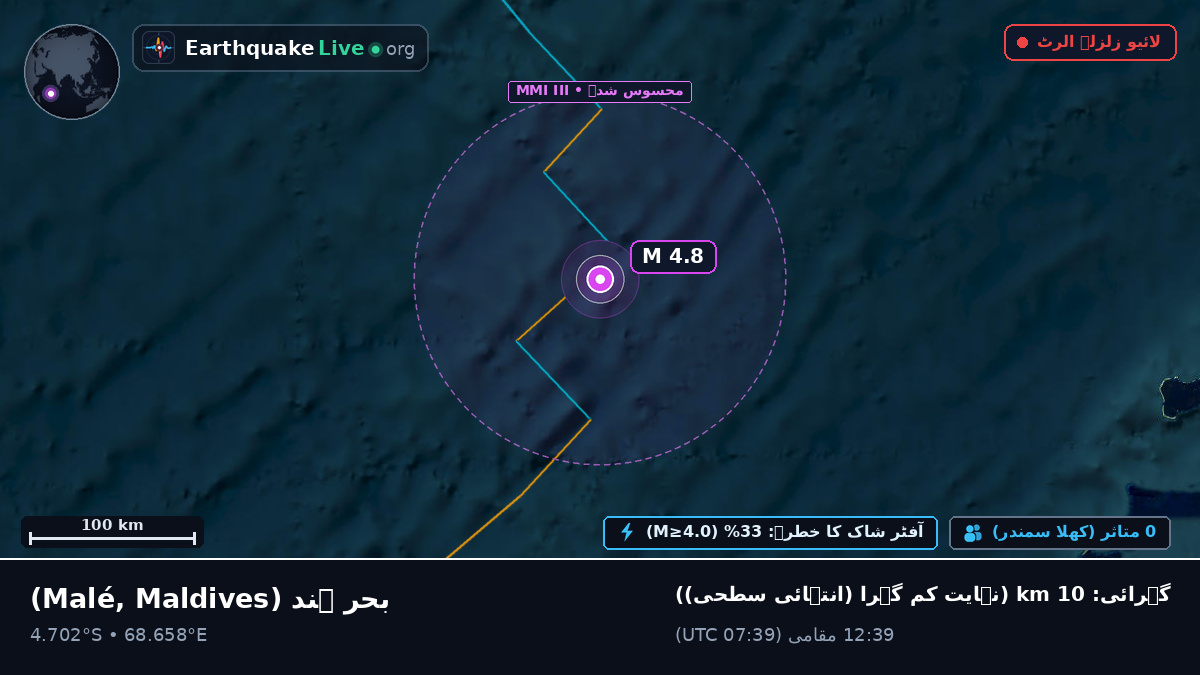 بحر ہند (Maldives)