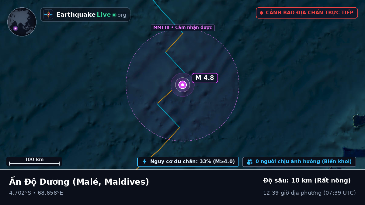 Ấn Độ Dương (Maldives)