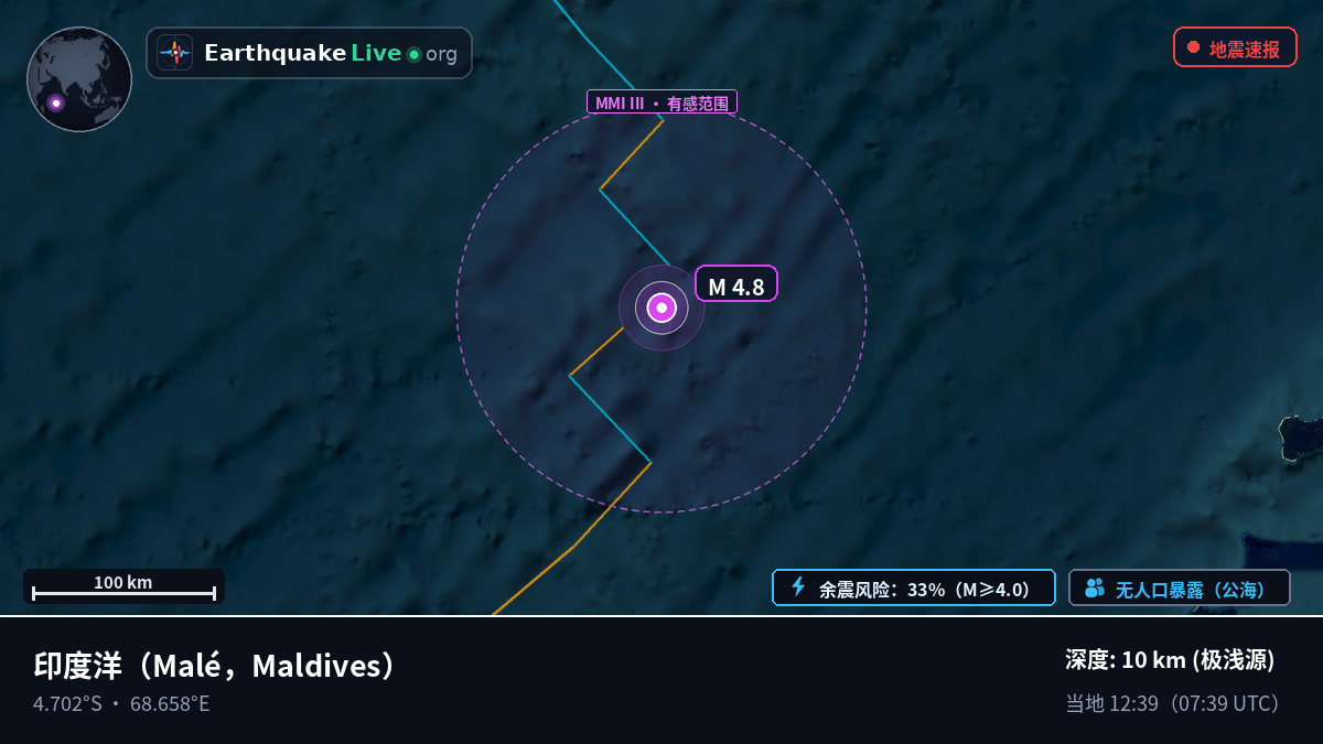 印度洋 (Maldives)