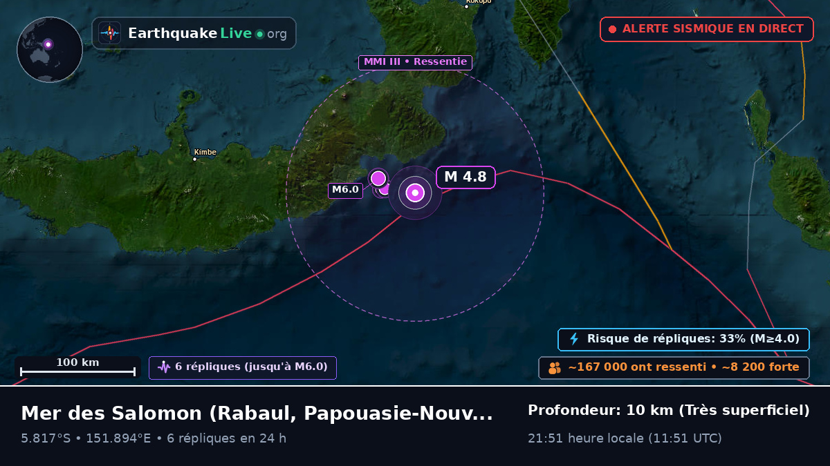 Mer des Salomon (Papouasie-Nouvelle-Guinée)