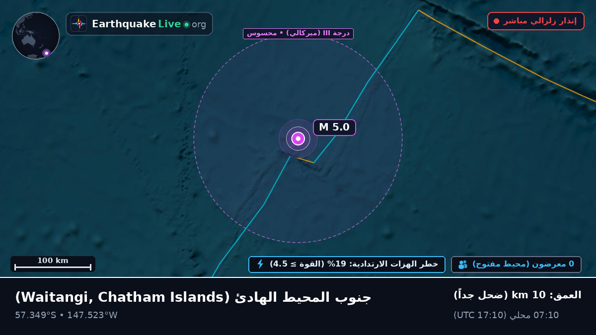 جنوب المحيط الهادئ (Chatham Islands)