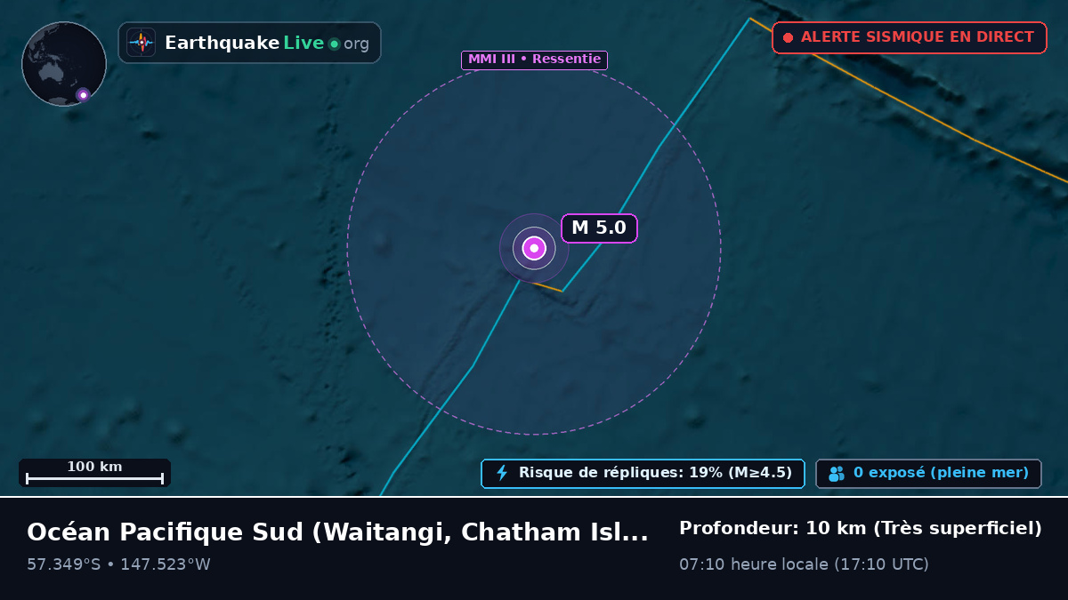 Océan Pacifique Sud (Chatham Islands)