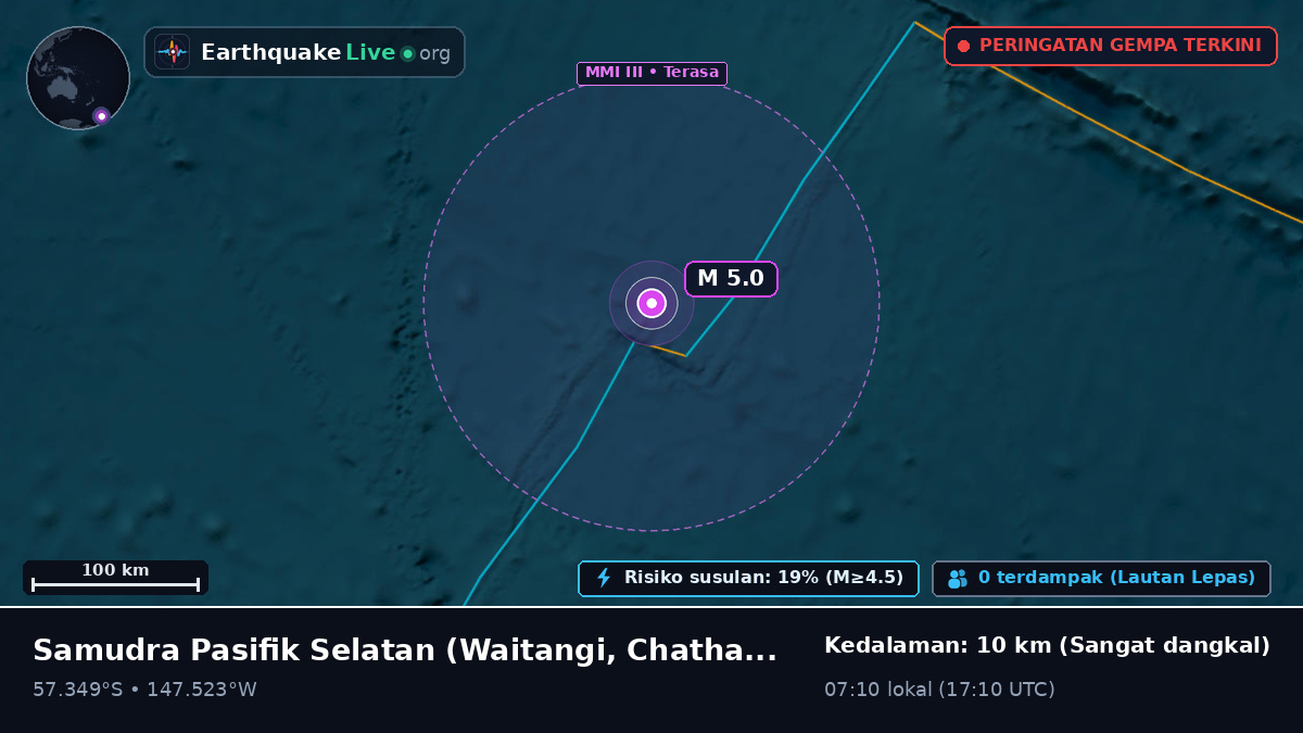 Samudra Pasifik Selatan (Chatham Islands)