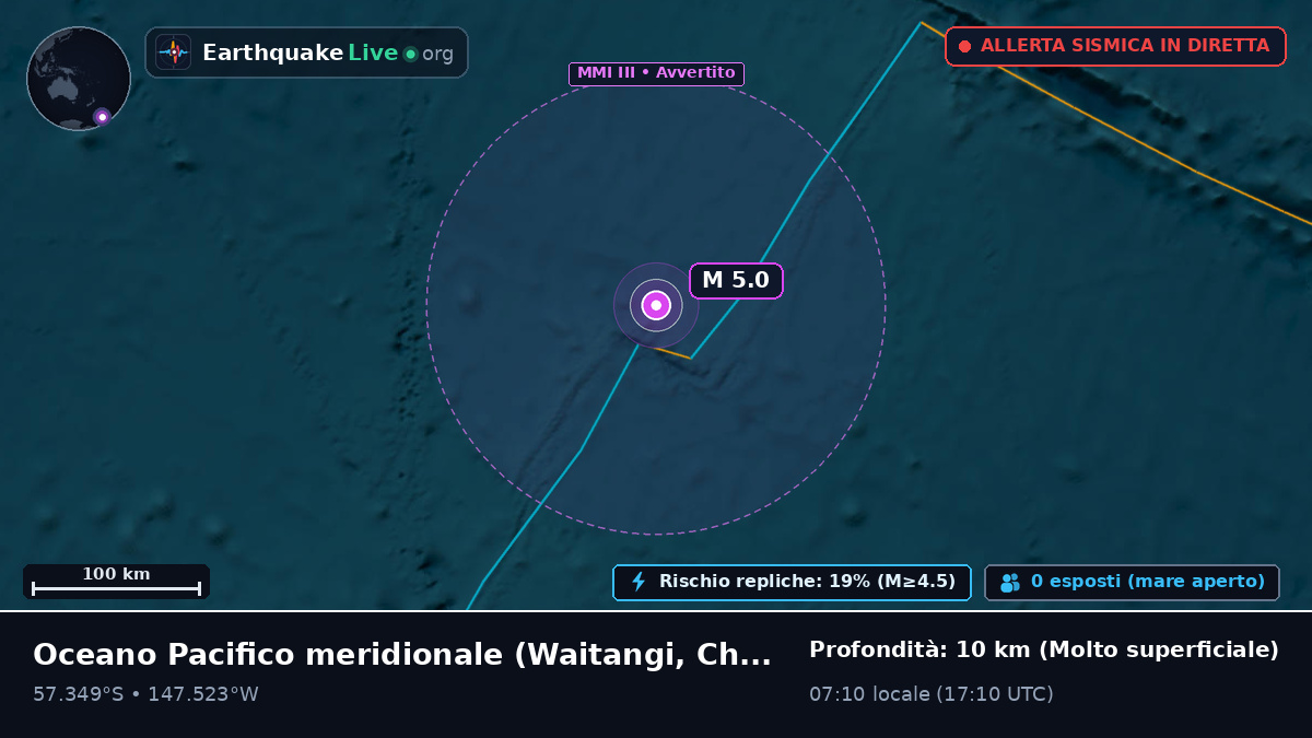 Oceano Pacifico meridionale (Chatham Islands)