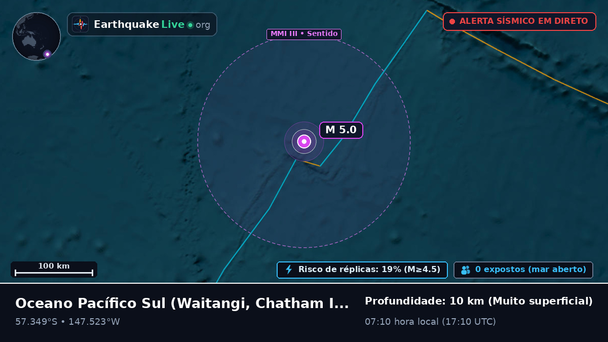 Oceano Pacífico Sul (Chatham Islands)