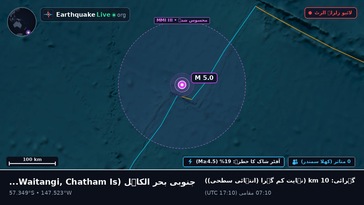 جنوبی بحر الکاہل (Chatham Islands)