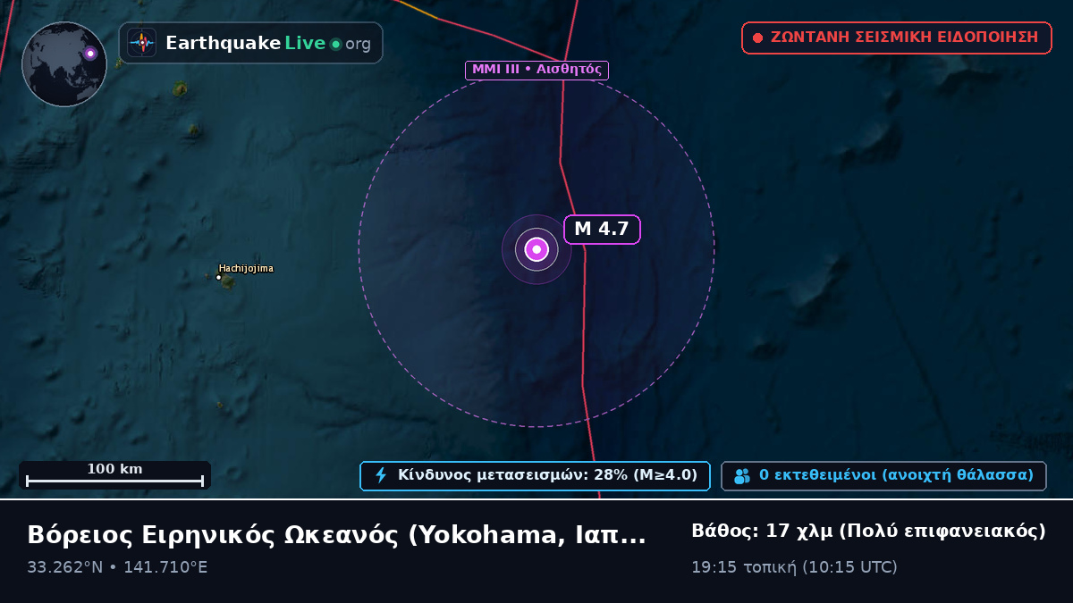 Βόρειος Ειρηνικός Ωκεανός (Ιαπωνία)