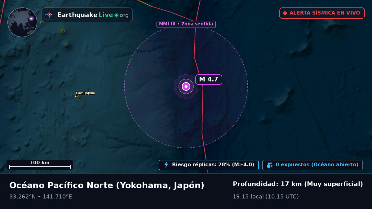Océano Pacífico Norte (Japón)