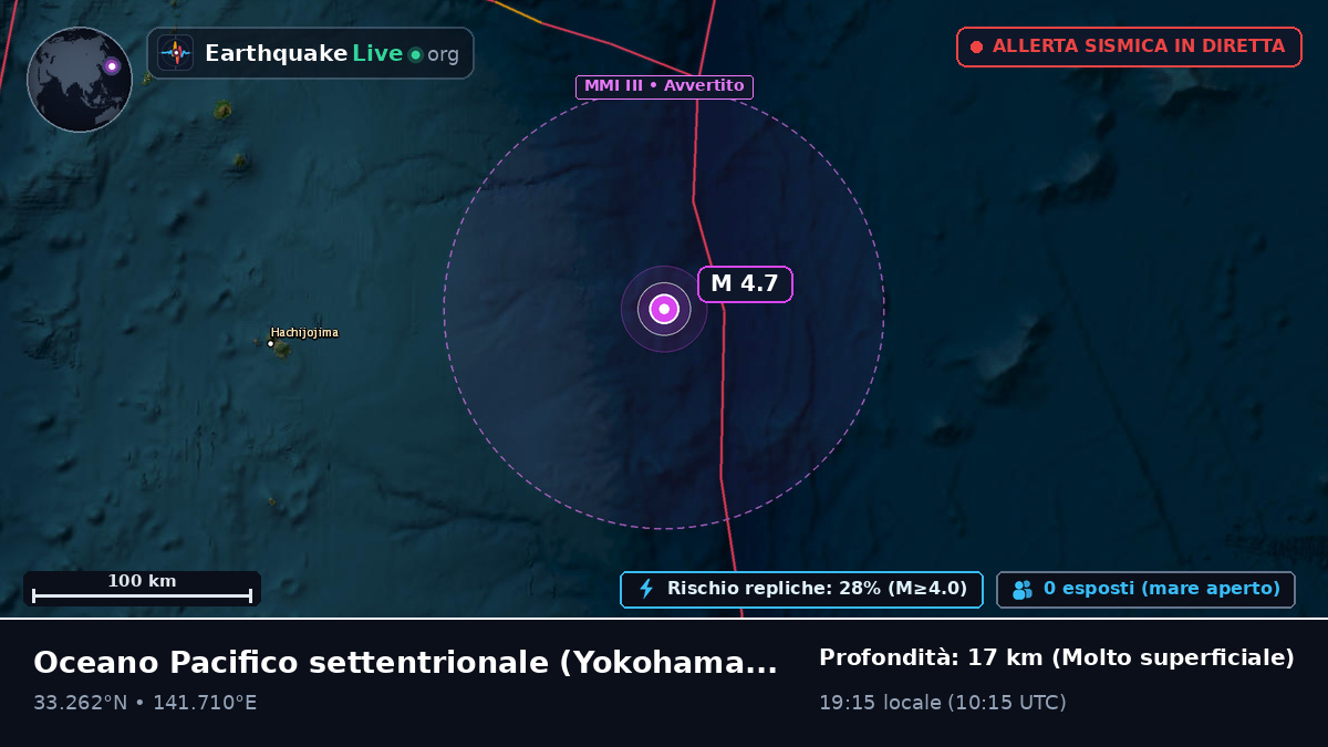 Oceano Pacifico settentrionale (Giappone)