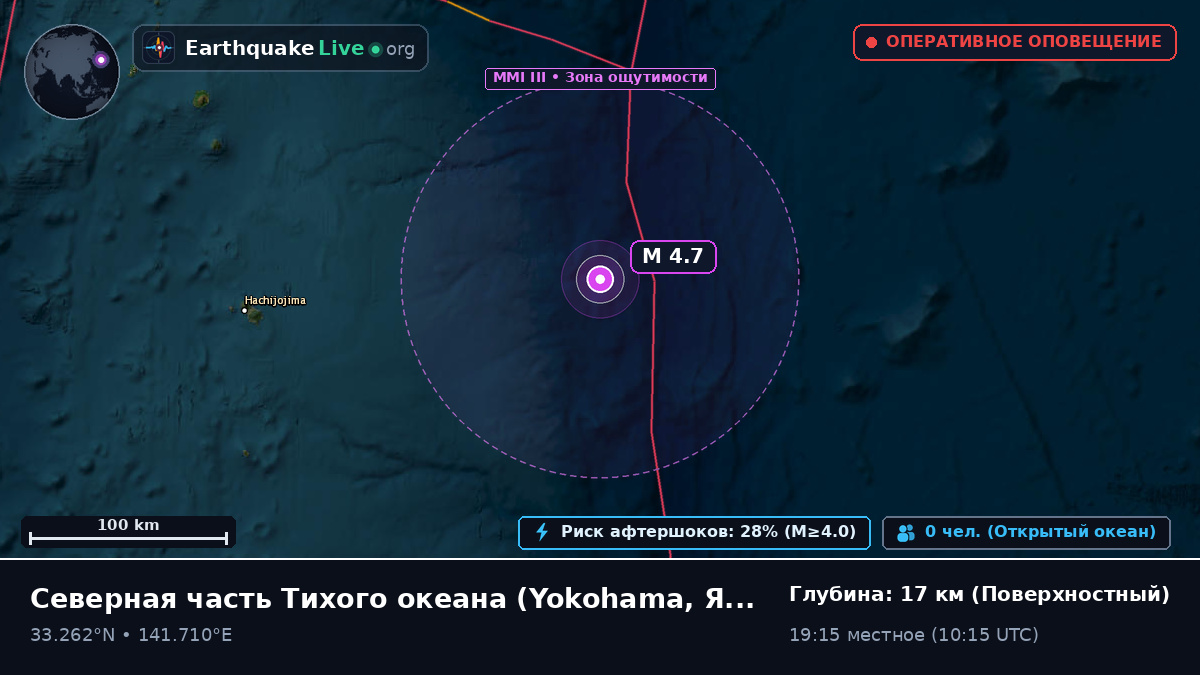 Северная часть Тихого океана (Япония)