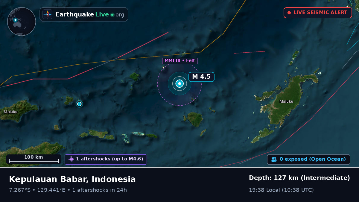 Banda Sea (Indonesia)