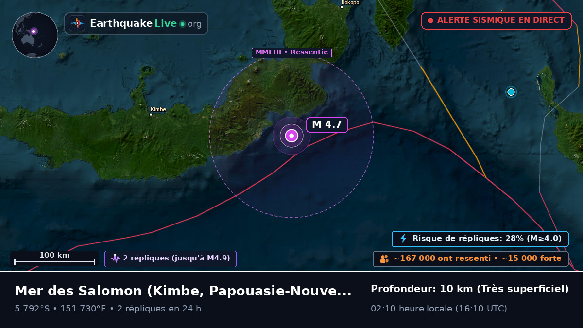 Mer des Salomon (Papouasie-Nouvelle-Guinée)