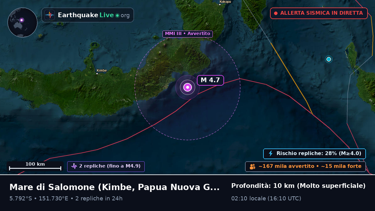 Mare di Salomone (Papua Nuova Guinea)