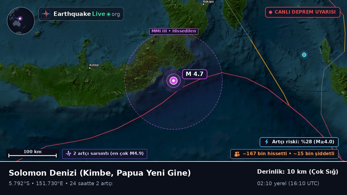 Solomon Denizi (Papua Yeni Gine)