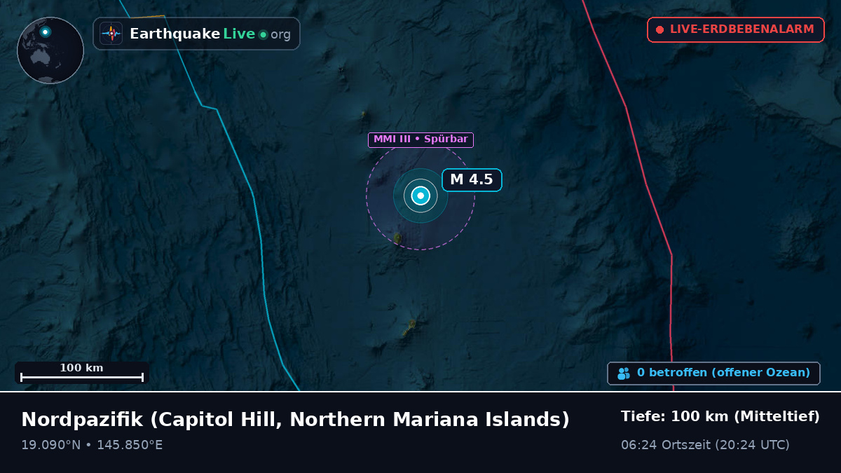 Nordpazifik (Northern Mariana Islands)