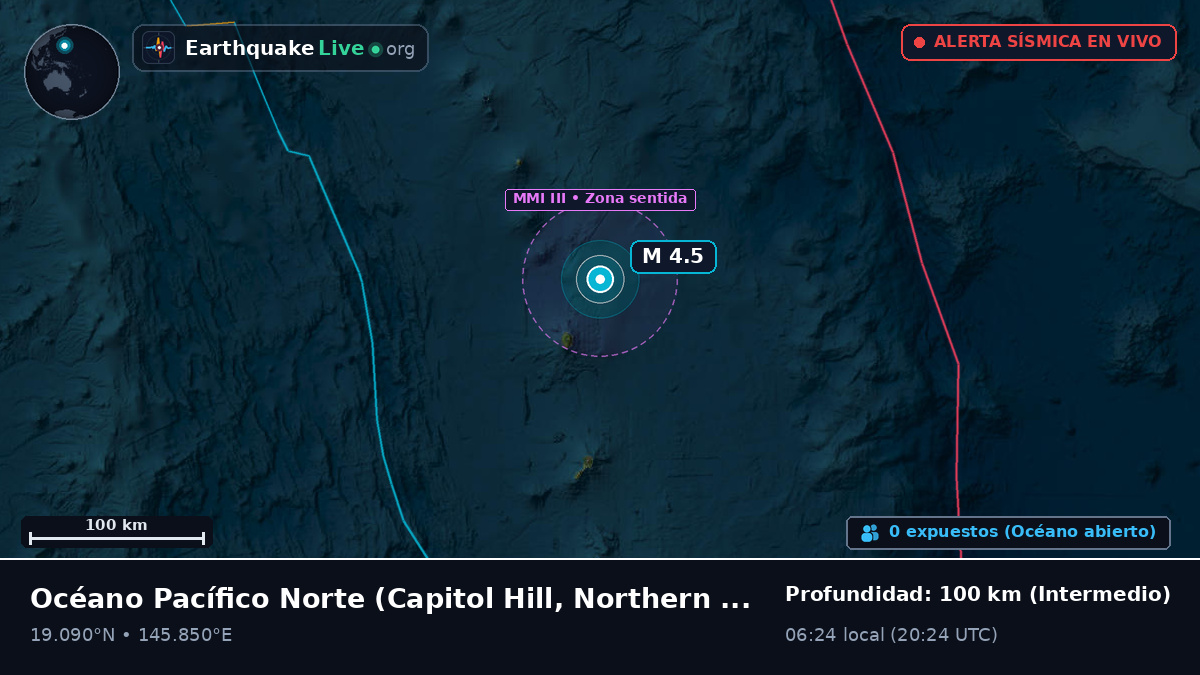 Océano Pacífico Norte (Northern Mariana Islands)