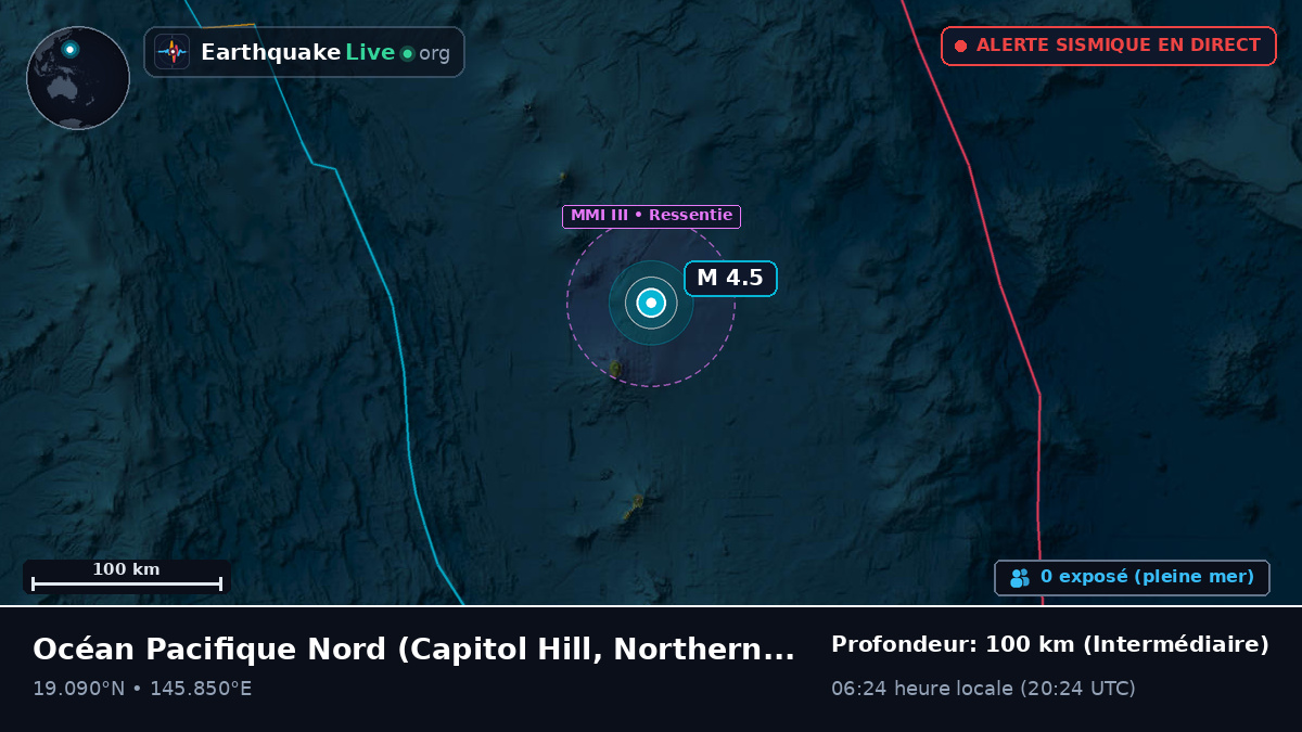 Océan Pacifique Nord (Northern Mariana Islands)