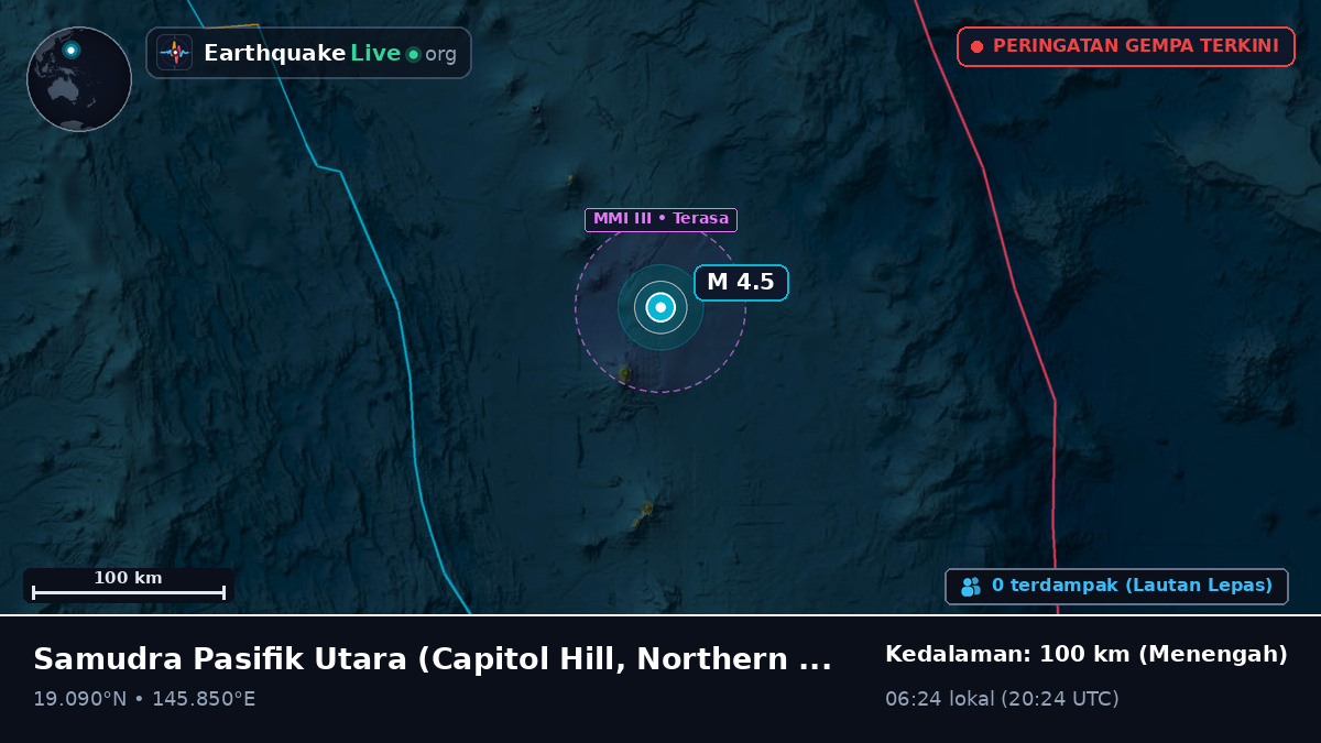 Samudra Pasifik Utara (Northern Mariana Islands)