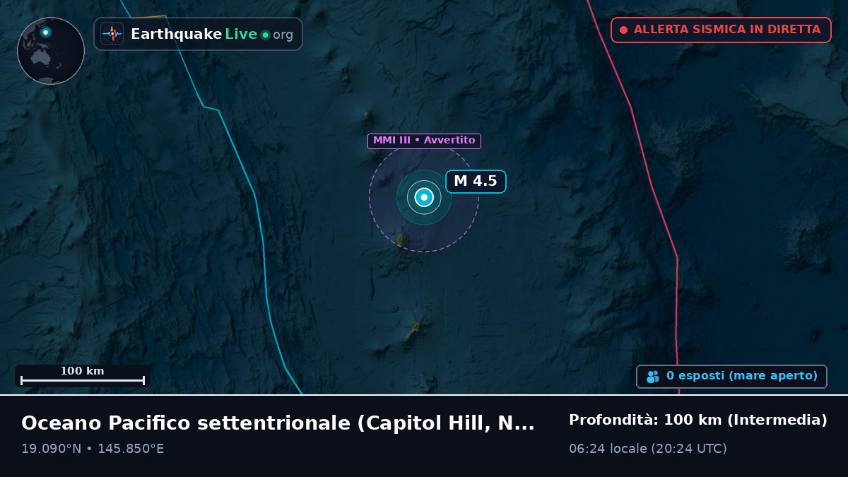 Oceano Pacifico settentrionale (Northern Mariana Islands)