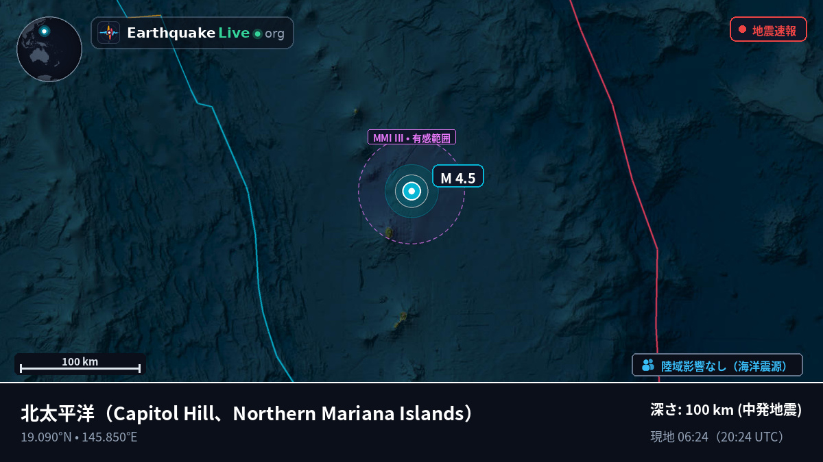北太平洋 (Northern Mariana Islands)