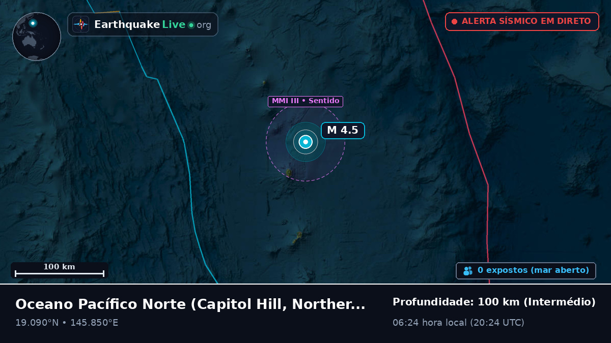 Oceano Pacífico Norte (Northern Mariana Islands)
