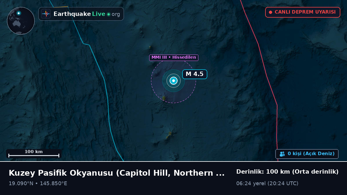 Kuzey Pasifik Okyanusu (Northern Mariana Islands)