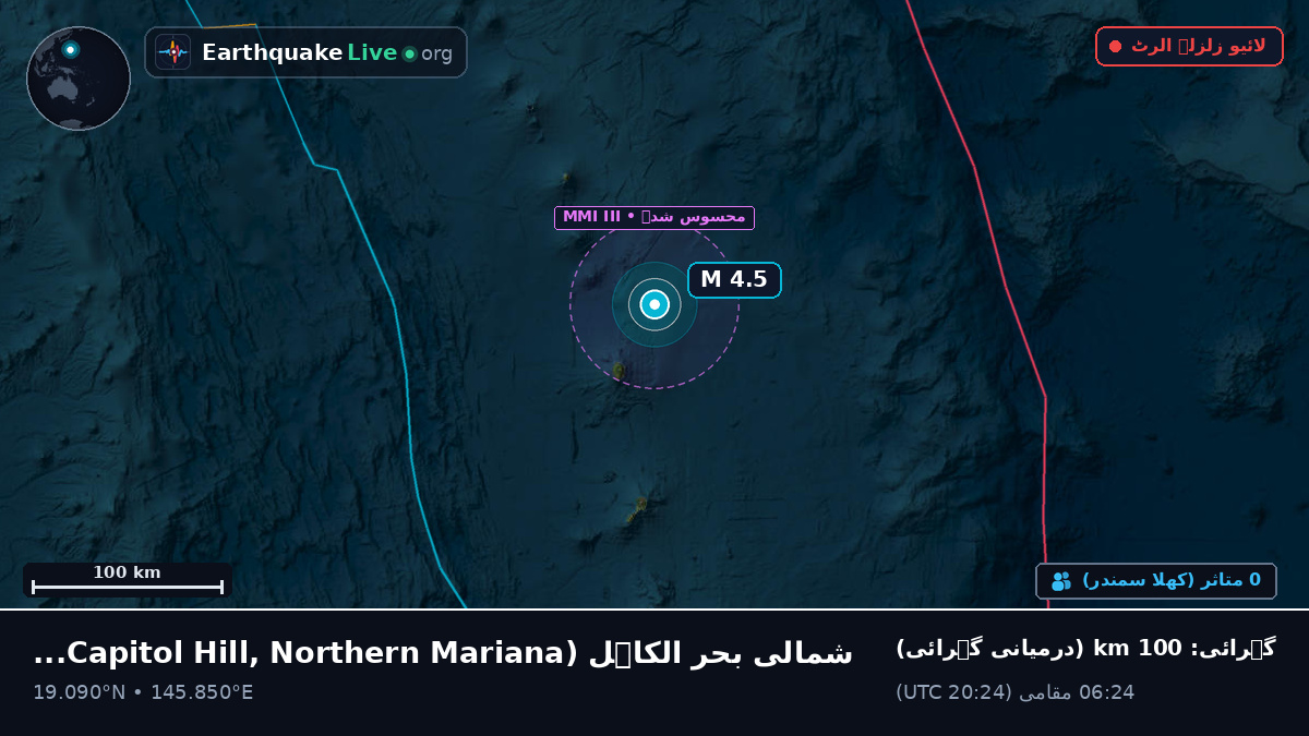 شمالی بحر الکاہل (Northern Mariana Islands)
