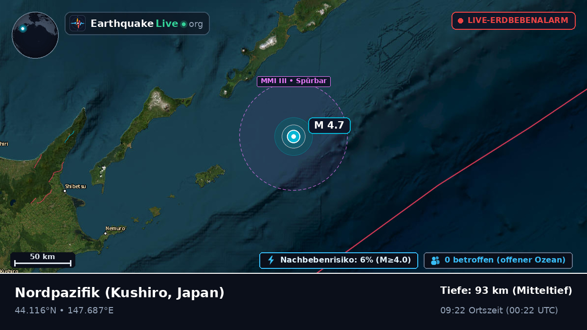 Nordpazifik (Japan)