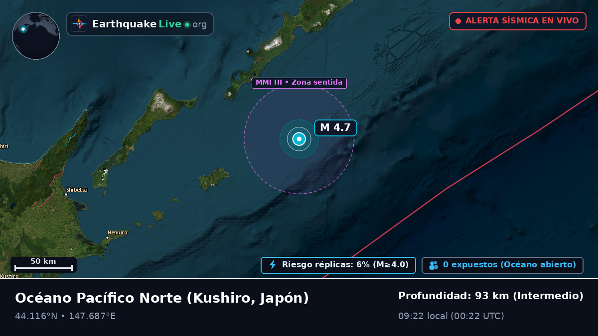 Océano Pacífico Norte (Japón)